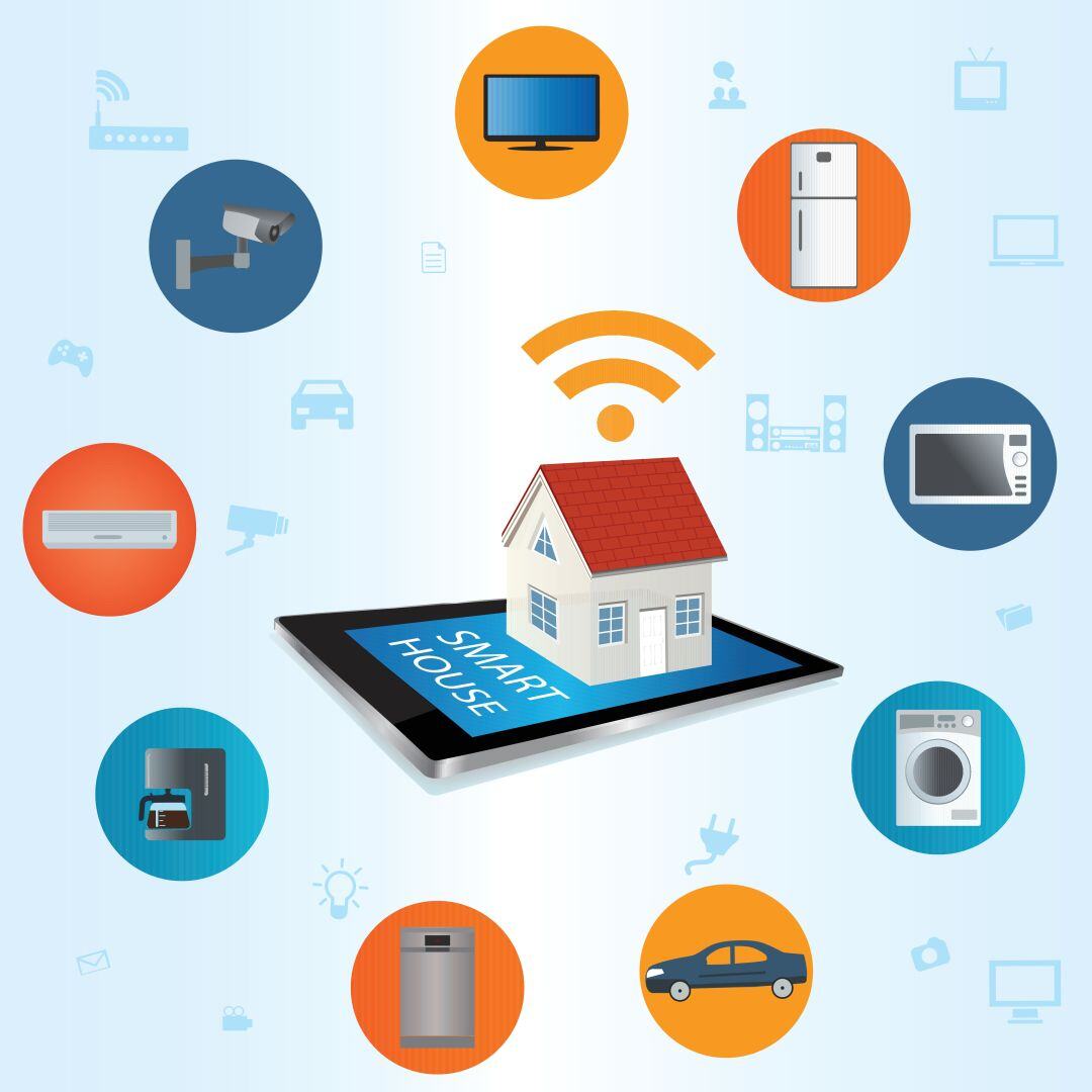 Home IoT-A